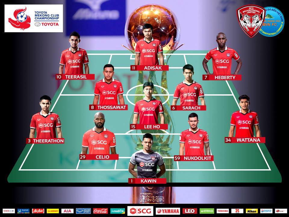 khanh hoa vs muangthong, muangthong vs khanh hoa, truc tiep muangthong vs khanh hoa, chung ket mekong cup