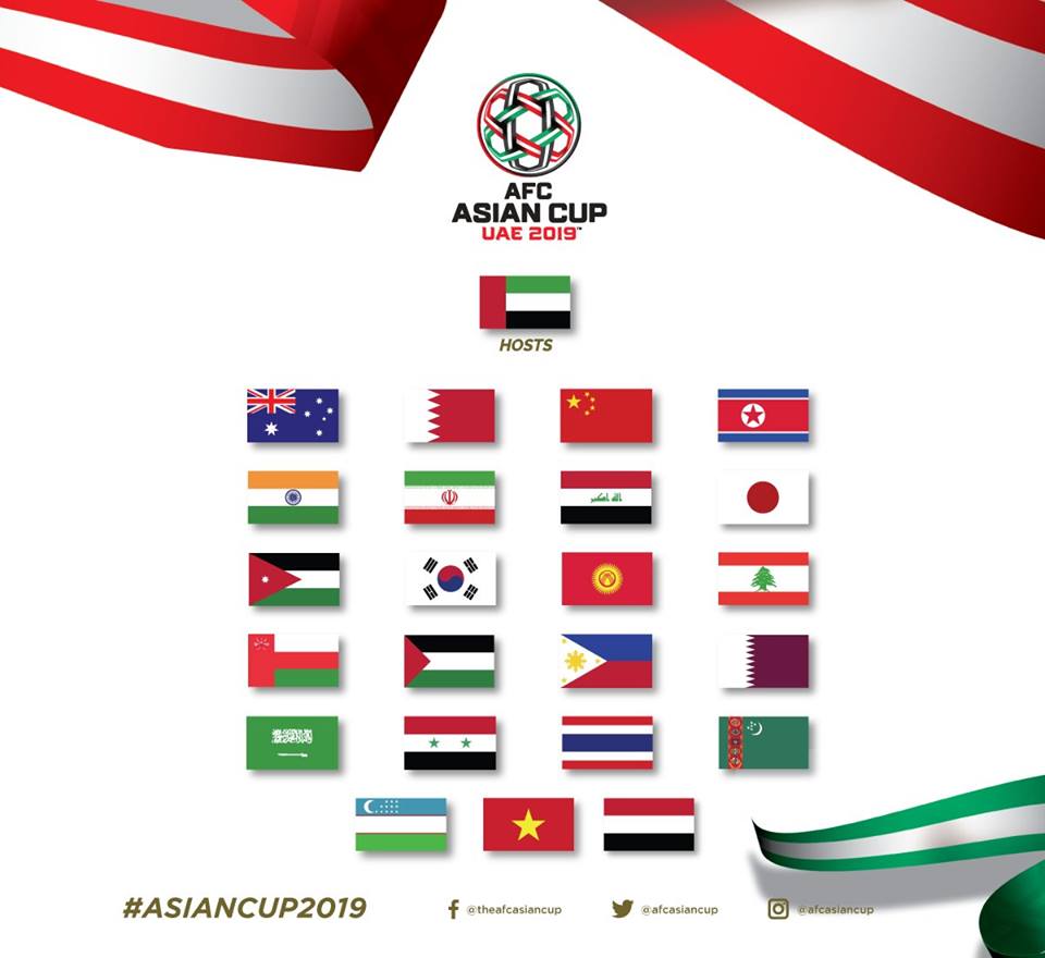 Asian Cup 2019, Việt Nam, Thái Lan, phân nhóm hạt giống Asian Cup