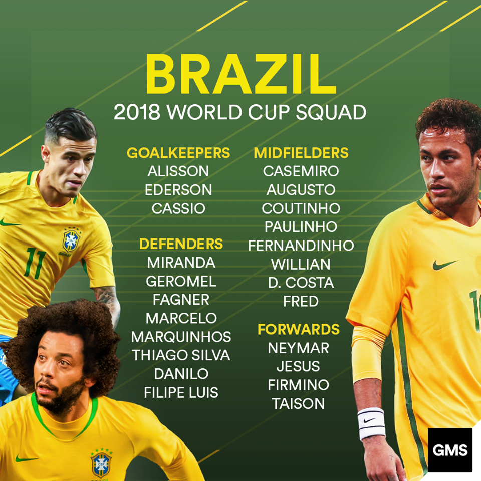World Cup, tin tức World Cup, ĐT Brazil chốt danh sách dự World Cup, ĐT Brazil