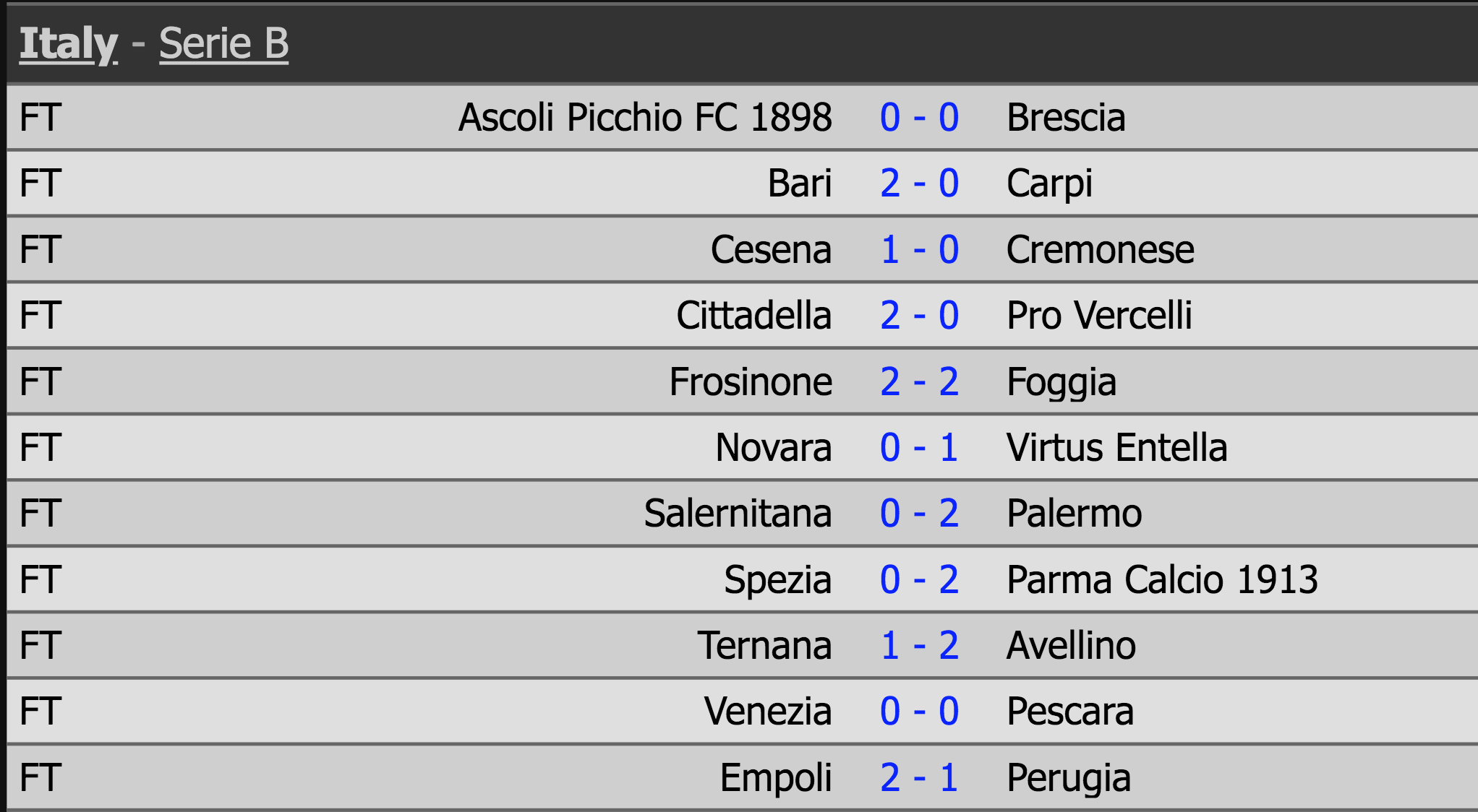 Kết quả bóng đá hôm nay ket qua bong da, kqbd, kqbd hom nay, kqbd chau a