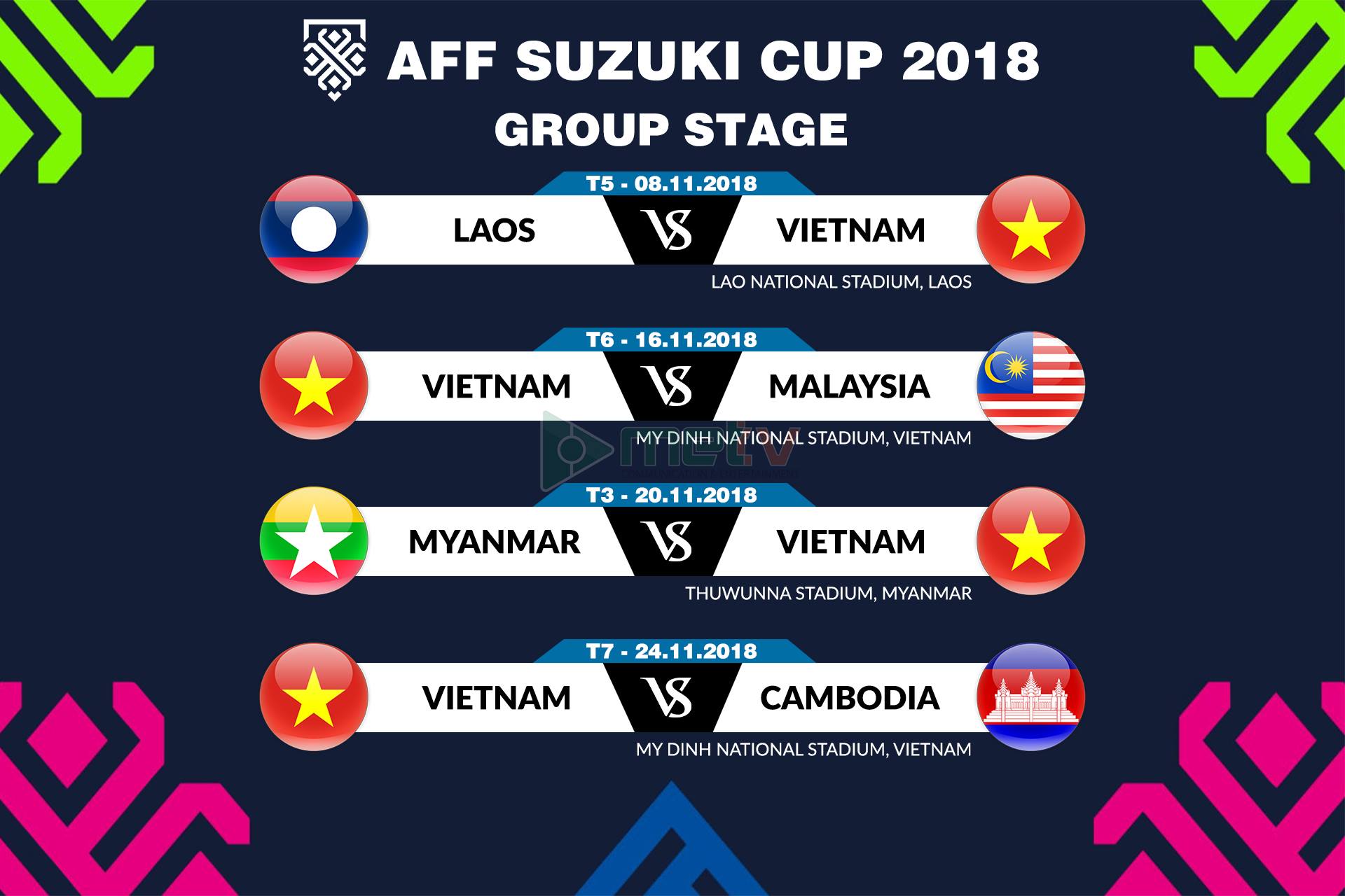 AFF Cup 2018, Lịch thi đấu AFF Cup 2018, lịch thi đấu aff cup 2018 của việt nam, aff cup 2018 viet nam