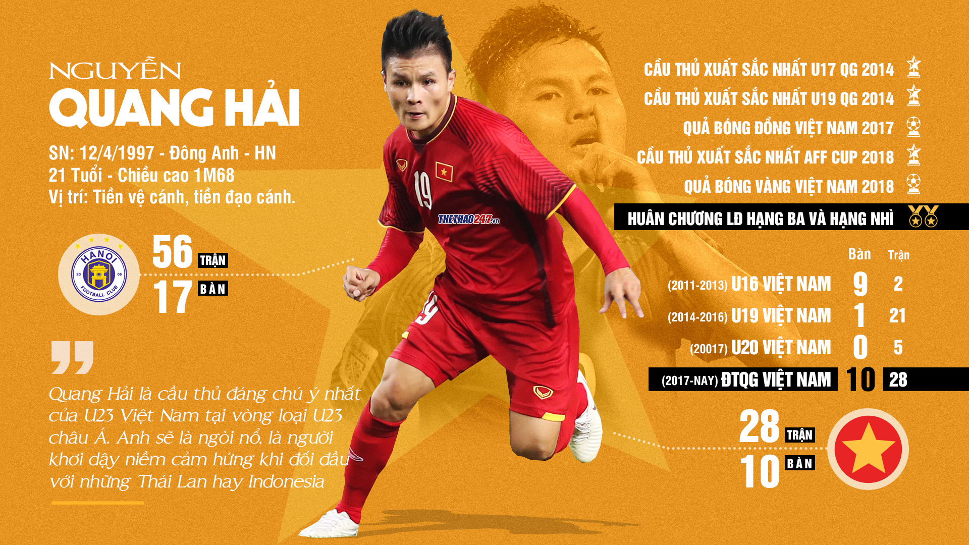 u23 viet nam, quang hai, hlv park hang seo, vong loai u23 chau a