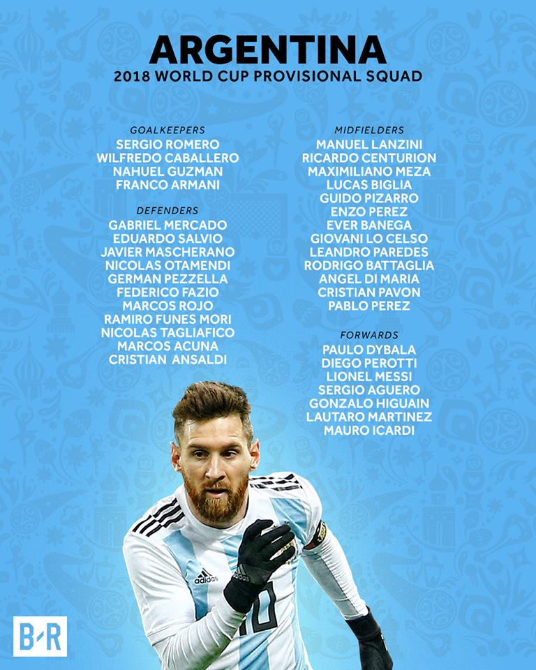 lịch thi đấu world cup 2018, danh sách Argentina, ĐT Argentina