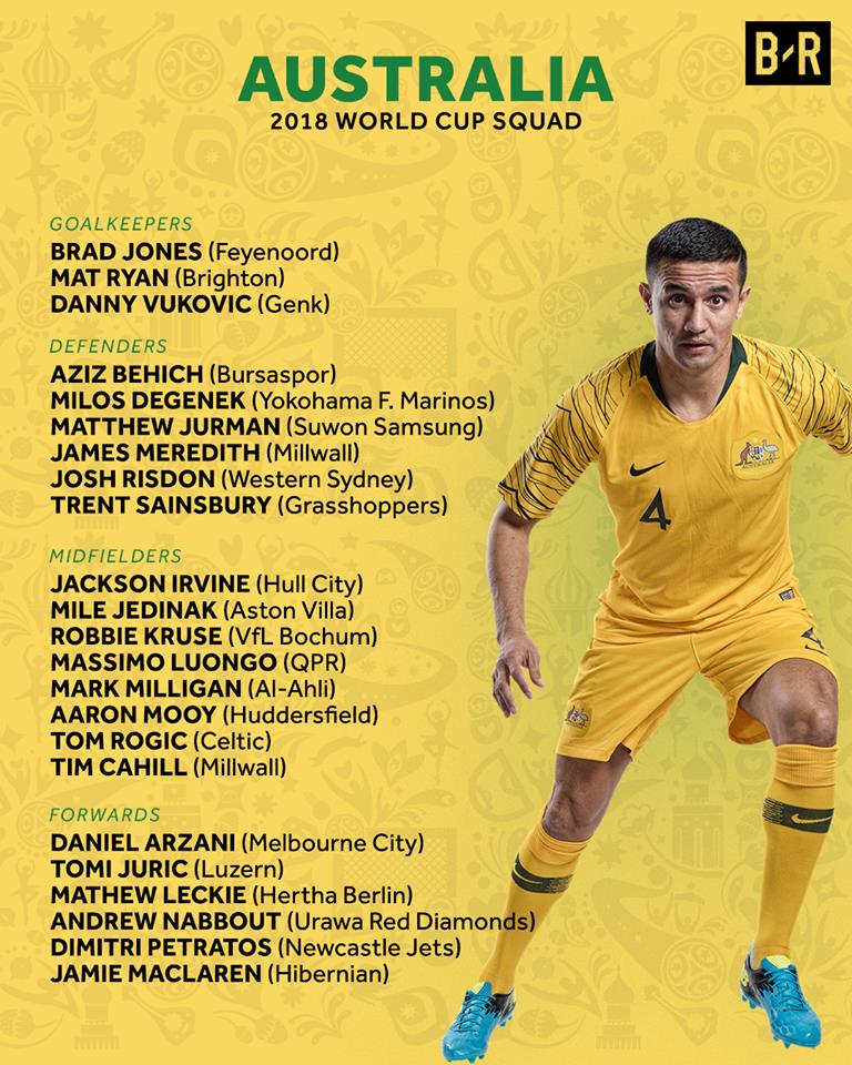 australia công bố đội hình 23 cầu thủ, ltđ australia, đội hình australia