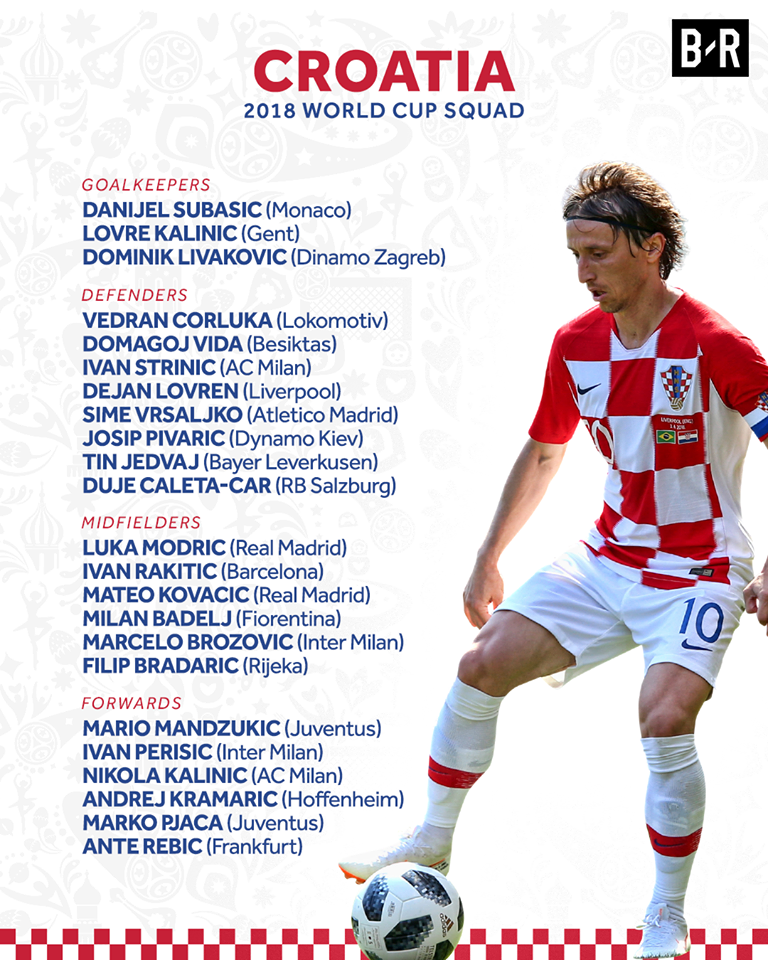 croatia công bố danh sách, world Cup 2018