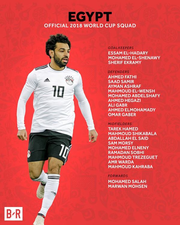 Mohamed Salah, danh sách ĐT Ai Cập, World Cup 2018