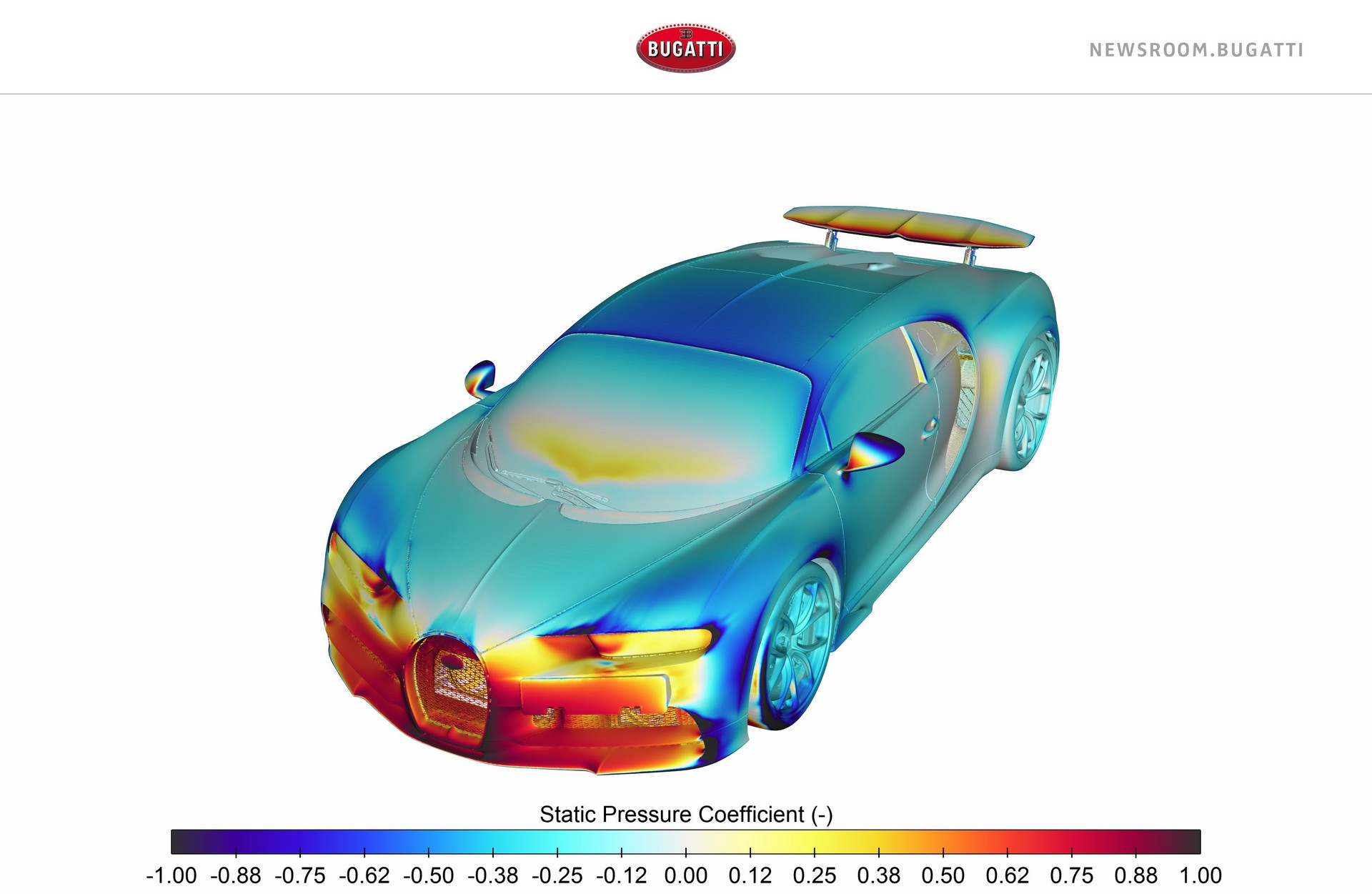 Hệ số áp suất tĩnh của Bugatti Chiron