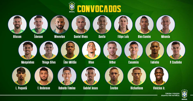 sao trẻ Real , sao trẻ Real tên tuyển Brazil , Real , Brazil , Vinicius , Vinicius thay thế Neymar