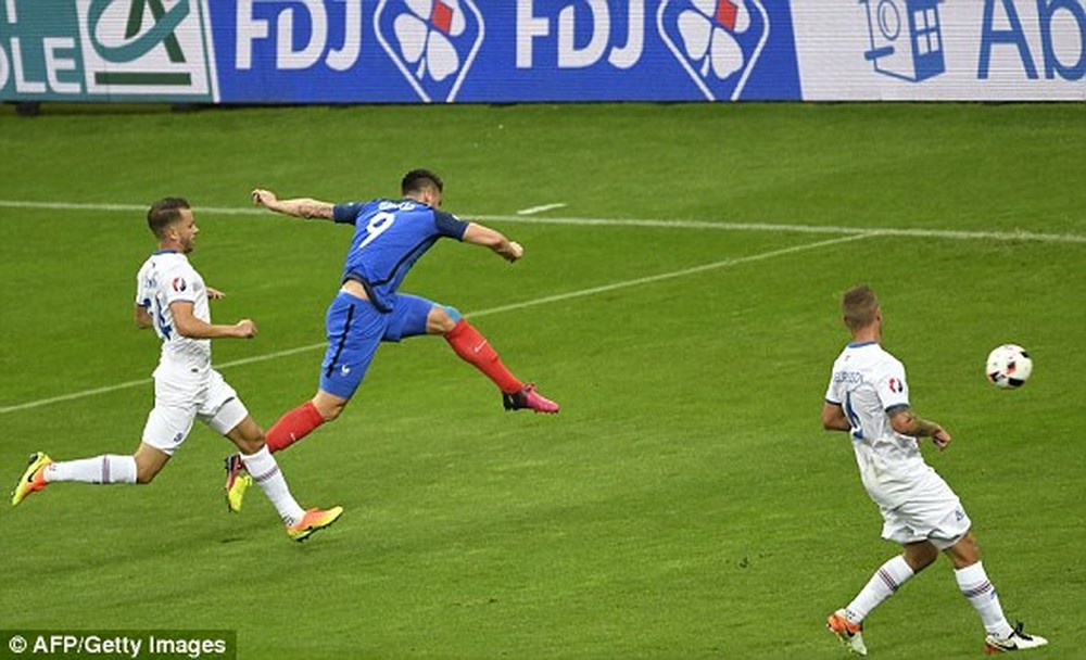 Pháp vs Iceland, nhận định bóng đá đêm nay, soi kèo bóng đá, tỉ lệ kèo, nhận định Pháp vs Iceland, dự đoán kết quả bóng đá, dự đoán Pháp vs Iceland