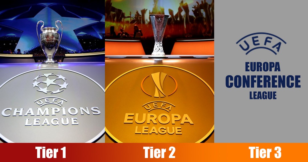 UEFA Champions League, UEFA Europa League, UEFA Europa Conference League