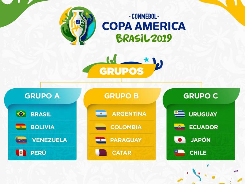 Copa america, copa america 2019, trực tiếp copa America, trực tiếp copa America 2019, link xem copa America, argentina, brazil, Uruguay, nhật bản