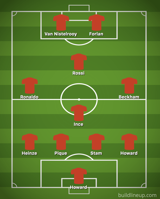 MU, Man Utd, Sir Alex Ferguson, Ronaldo, Beckham