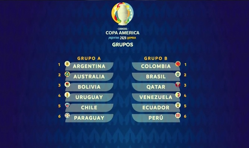 Copa America, Úc, Australia, Đông Nam Á