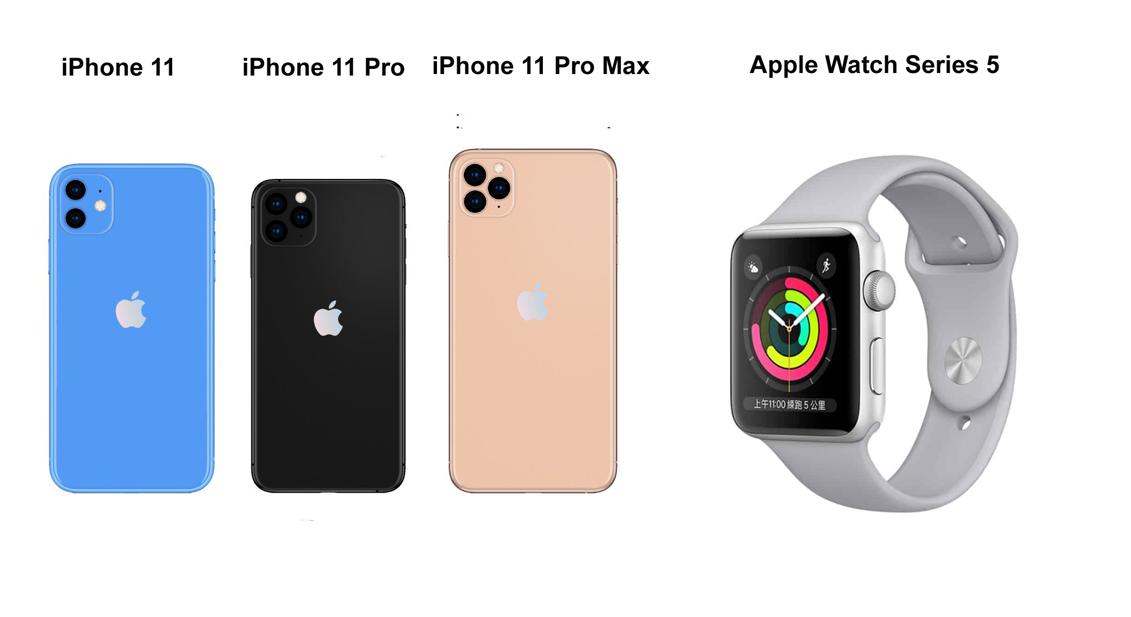 iphone 11 apple watch 5