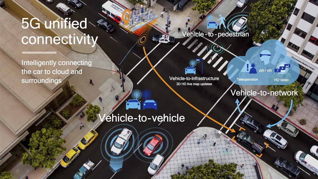 Công nghệ tương lai, xe hơi cũng có thể giao tiếp, công nghệ ô tô, V2X