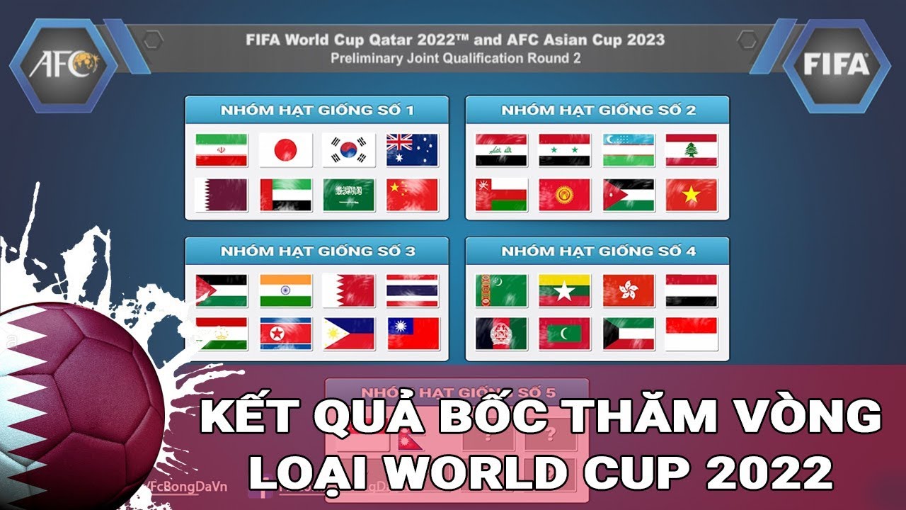 Xem trực tiếp Lễ bốc thăm vòng loại World Cup 2022 của ĐTVN ở đâu?