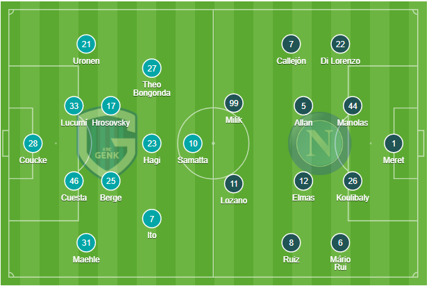 Genk vs Napoli, Genk vs Napoli, trực tiếp cúp C1, trực tiếp champions league, genk, napoli, cup C1