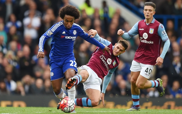 Aston Villa vs Chelsea, Ngoại hạng Anh, Chelsea, Aston Villa