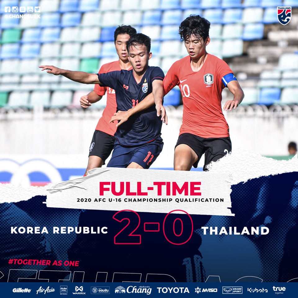 U16 Thái Lan 0-2 U16 Hàn Quốc, vòng loại U16 châu Á, U16 Thái Lan vs U16 Hàn Quốc, U16 Thái Lan