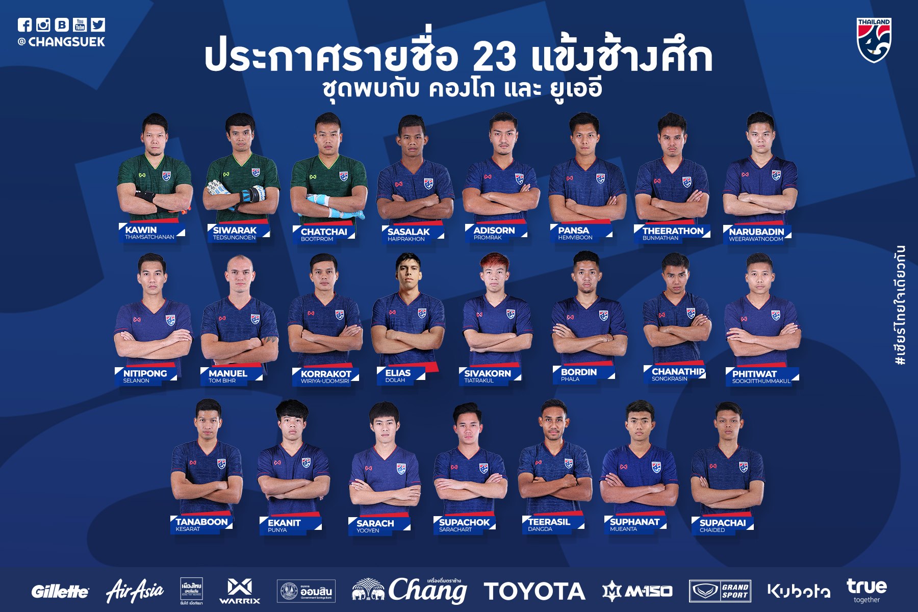 Danh sách ĐT Thái Lan, Vòng loại World Cup 2022,Thái Lan vs UAE, Akira Nishino, Teerasil Dangda