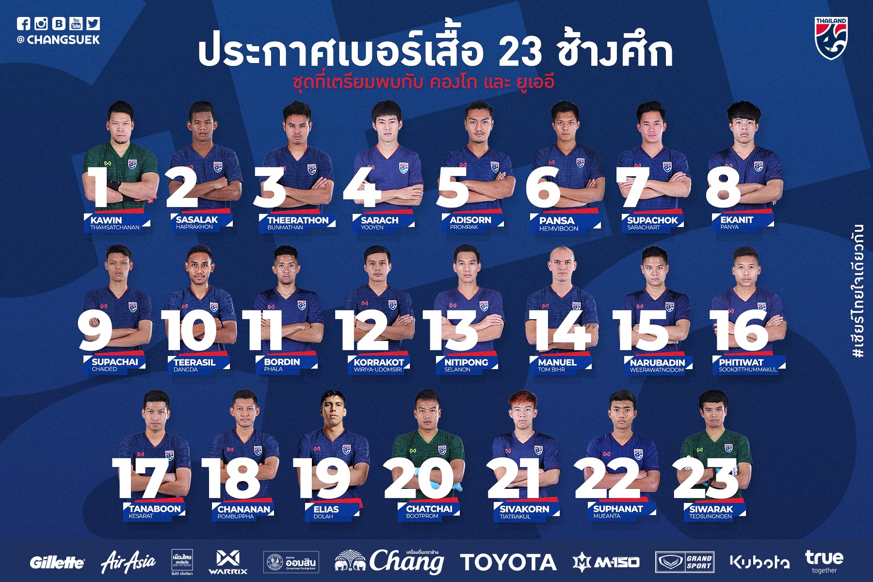Thái Lan, ĐT Thái Lan công bố danh sách, Vòng loại world cup 2022, HLV Akira Nishino, Chanathip