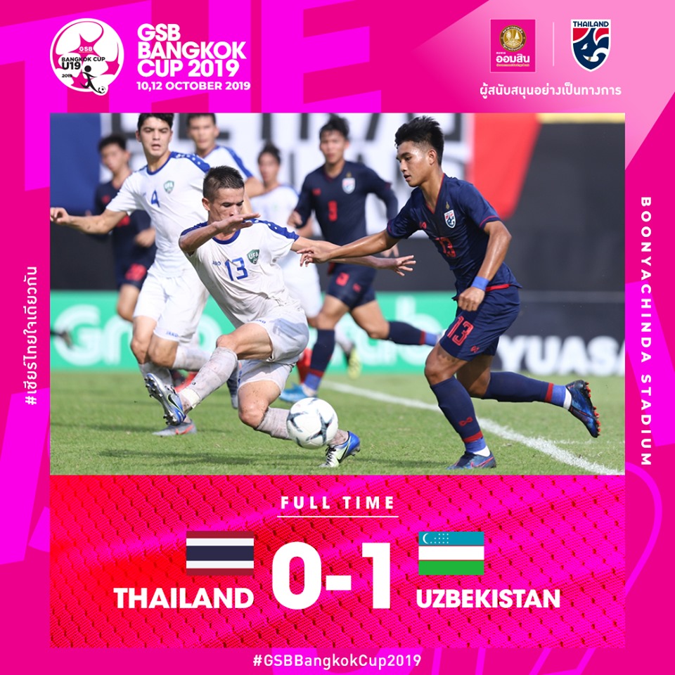 U19 Thái Lan 0-1 U19 Uzbekistan, Kết quả U19 Thái Lan vs U19 Uzbekistan, GBS Bangkok Cup