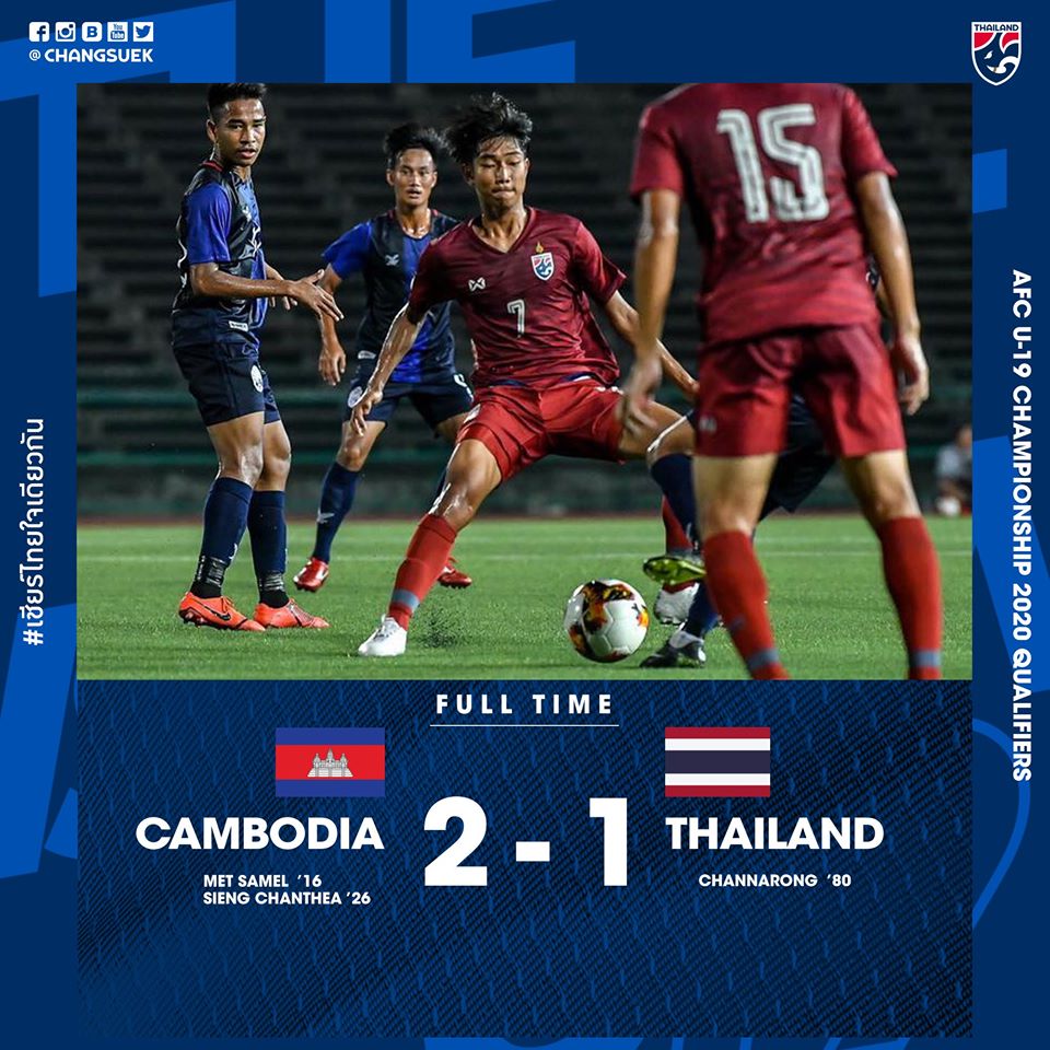 U19 Thái Lan 0-2 U19 Campuchia, CĐV Thái Lan, HLV Issara Sritharo, U19 Thái Lan, U19 Campuchia