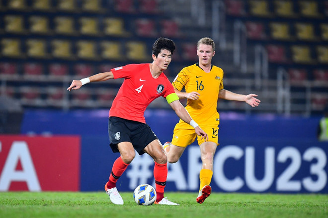 U23 Han Quoc 2-0 U23 Australia