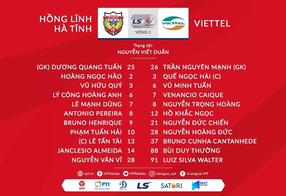 Hong Linh Ha Tinh 0-1 Viettel
