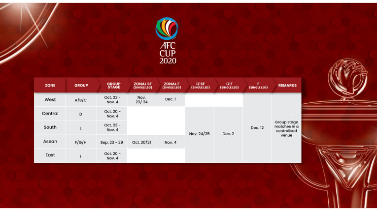 AFC Cup to chuc tai Viet Nam