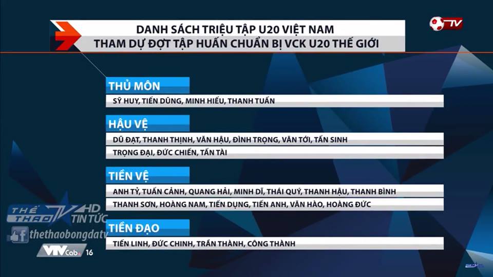 U20 Viet nam, tin tuc U20 World Cup, tin tuc U20 Viet Nam, HLV Hoang Anh Tuan, tin tuc Quang Hai, U20 WC, tin tuc U20 wc