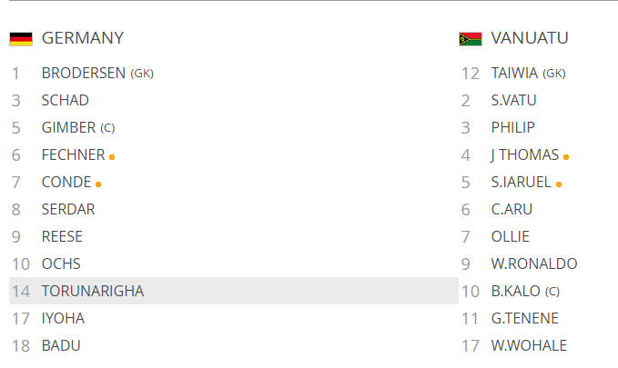 U20 Đức 3-1 U20 Vanuatu, kết quả U20 Đức 3-1 U20 Vanuatu, tỷ số U20 Đức 3-1 U20 Vanuatu, kết quả U20 World Cup, kết quả U20 Đức