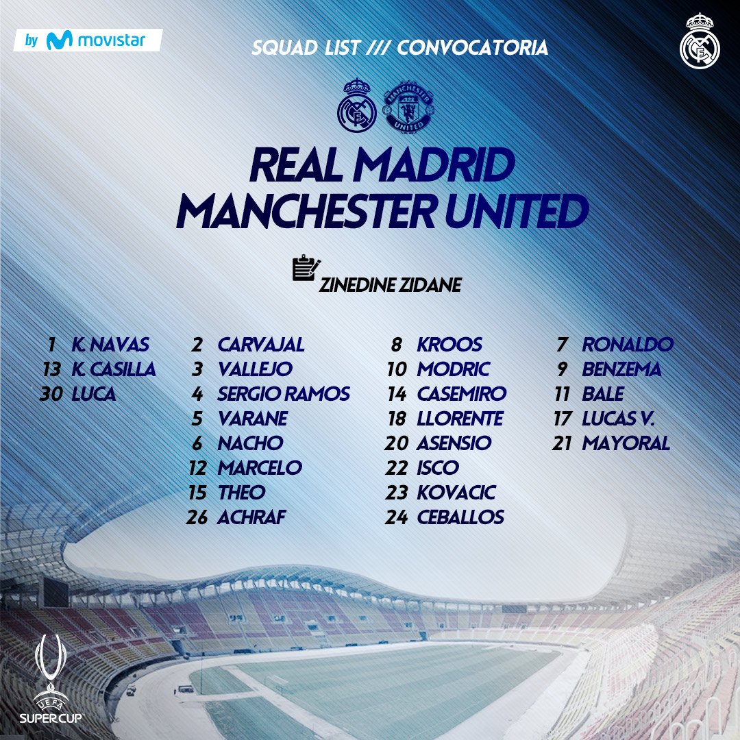 Ronaldo, Bale, MU, MU vs Real Madrid, Real vs MU, Real Madrid vs MU, siêu Cúp châu Âu