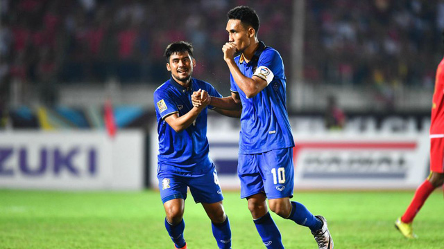 Terrasil Dangda, Thai League, J-League 1