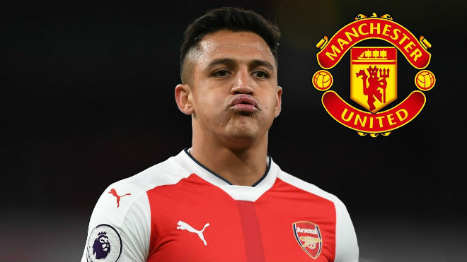 MU, tin tức MU, Man Utd, chuyển nhượng MU, Sanchez, Alexis Sanchez, 