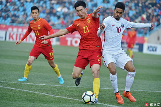 U23 Trung Quốc, U23 Việt Nam, u23 châu Á 2018