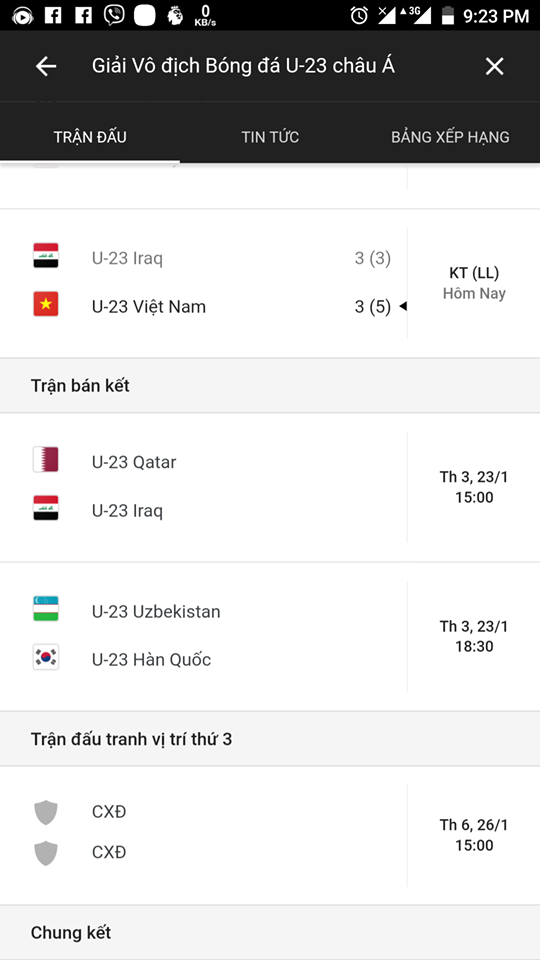 Google, Google mắc sai lầm, U23 Việt Nam, u23 Việt Nam vs U23 Iraq,