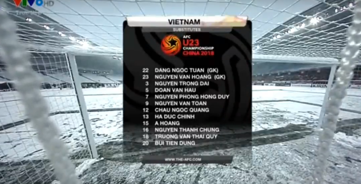 AFC mắc sai sót trầm trọng với U23 Việt Nam