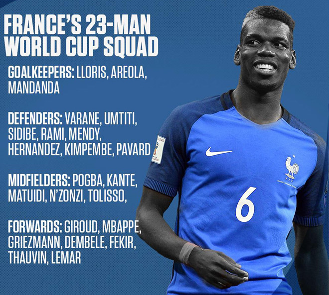 ĐT Pháp, ĐT Pháp tại World Cup 2018, World Cup 2018