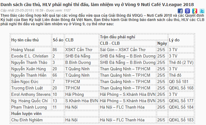  TPHCM - Quảng Ninh,  TPHCM vs Than Quảng Ninh, xem TPHCM vs Than Quảng Ninh, Mạc Hồng Quân