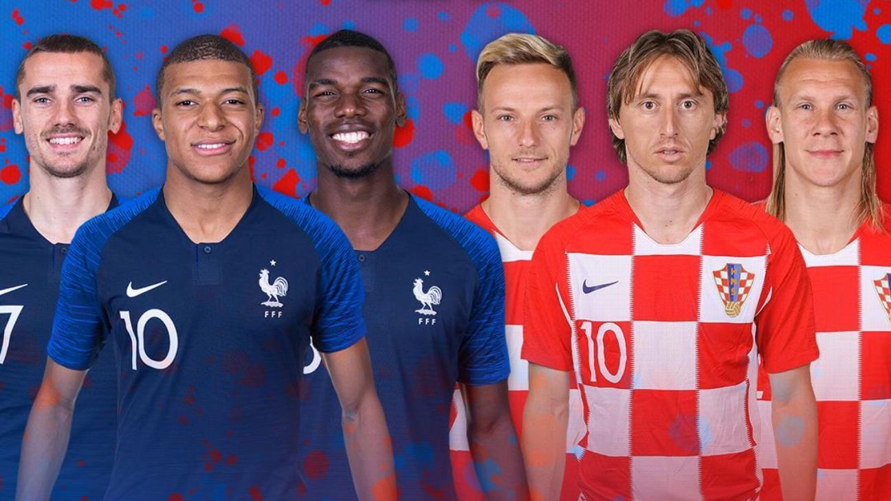 Chung kết World Cup 2018, Pháp vs Croatia, chung kết  Pháp vs Croatia, chung kết wc