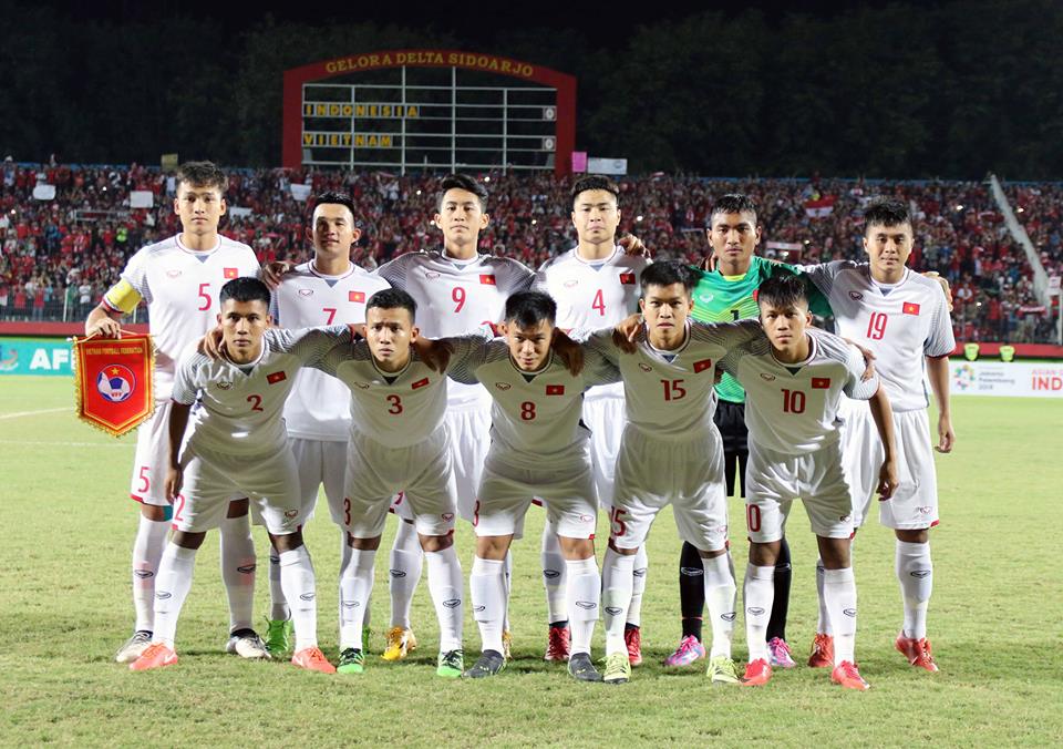 U19 Việt Nam, U19 châu Á, U20 World Cup, VCK U19 châu Á