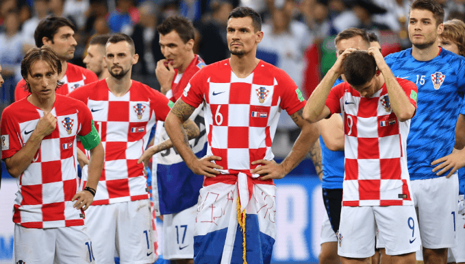 Kết quả bóng đá hôm nay, Kết quả bóng đá, Croatia