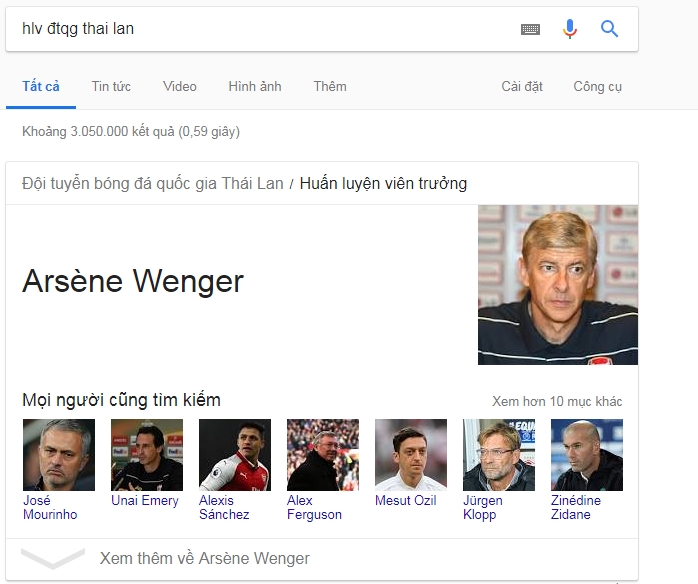 Asian Cup 2019, Thái Lan, Wenger