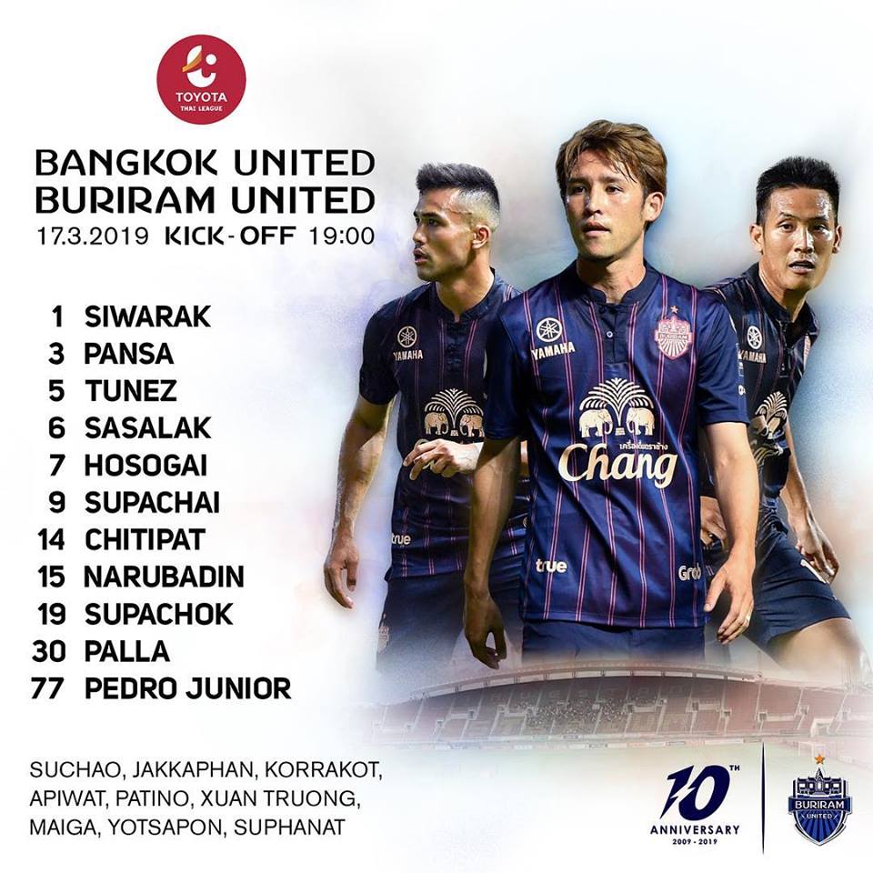 Kết quả Bangkok United vs Buriram United, Bangkok United vs Buriram United, tỷ số Bangkok United vs Buriram United
